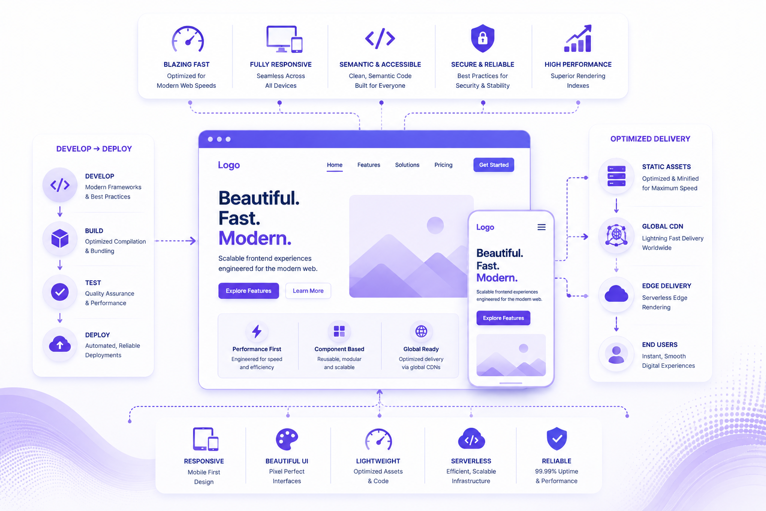 Salesforce image